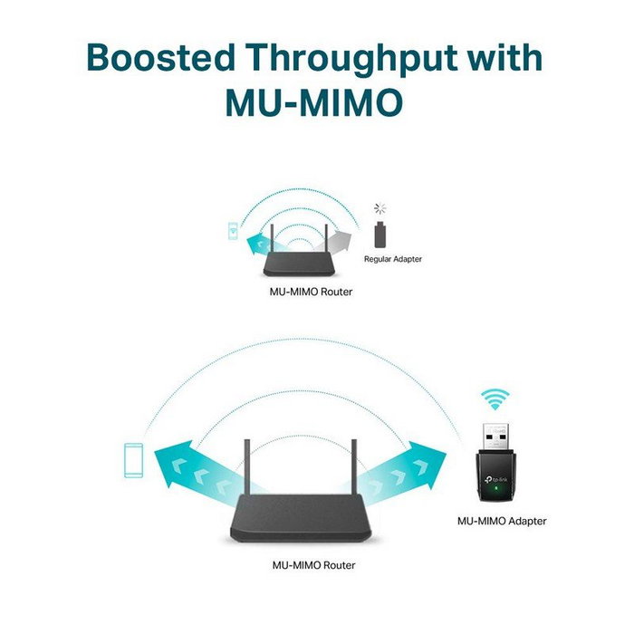 TP-Link Archer T3U Mini Adaptador USB Wi-Fi AC1300 Dual Band TP-Link Archer T3U Mini Adaptador USB Wi-Fi AC1300 Dual Band